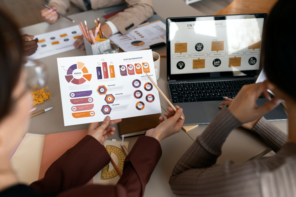 Marketing Intelligence Visualization